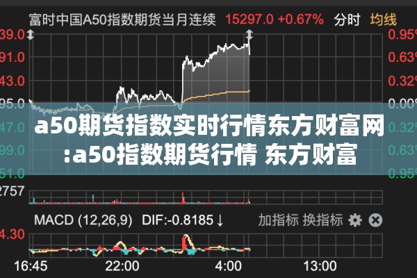 a50期货指数实时行情东方财富网:a50指数期货行情 东方财富