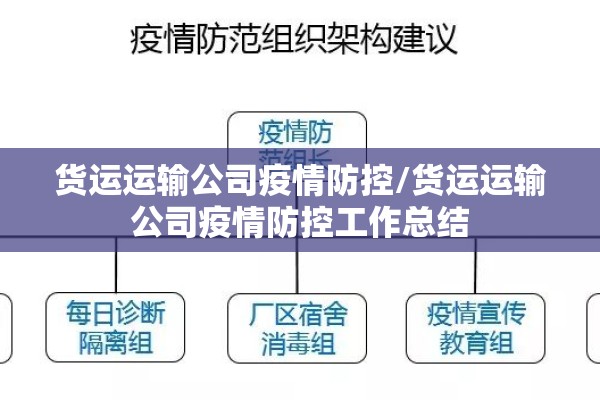 货运运输公司疫情防控/货运运输公司疫情防控工作总结