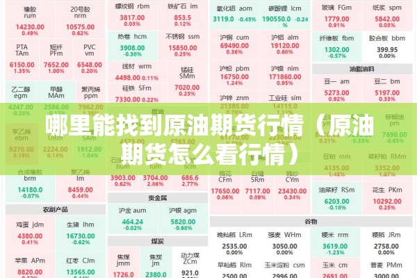 哪里能找到原油期货行情（原油期货怎么看行情）