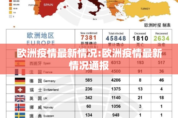 欧洲疫情最新情况:欧洲疫情最新情况通报