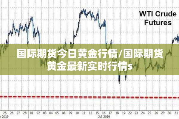 国际期货今日黄金行情/国际期货黄金最新实时行情s