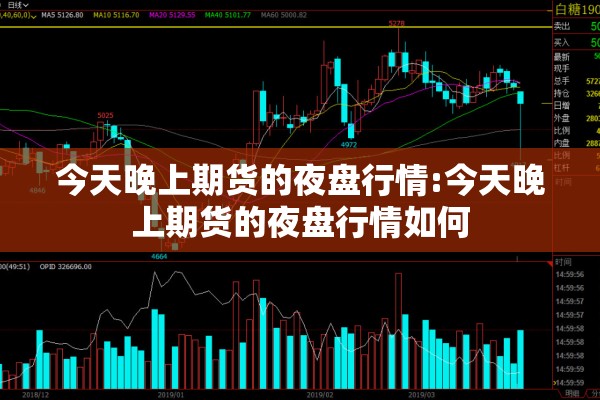 今天晚上期货的夜盘行情:今天晚上期货的夜盘行情如何