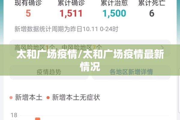 太和广场疫情/太和广场疫情最新情况