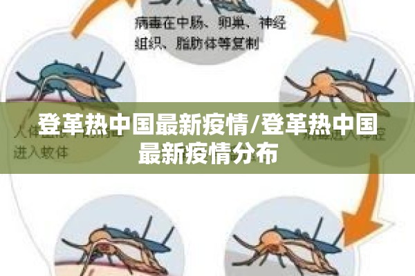 登革热中国最新疫情/登革热中国最新疫情分布