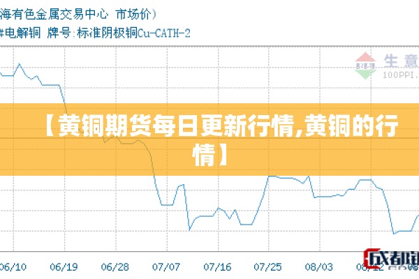 【黄铜期货每日更新行情,黄铜的行情】