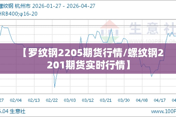 【罗纹钢2205期货行情/螺纹钢2201期货实时行情】