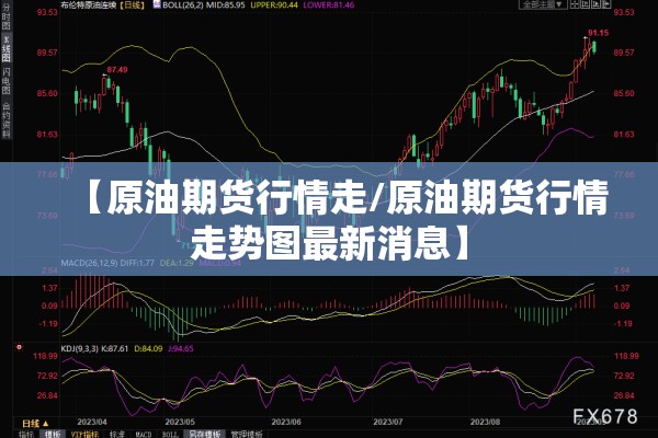 【原油期货行情走/原油期货行情走势图最新消息】
