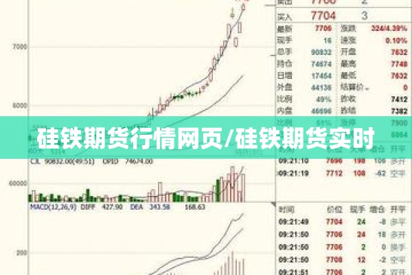 硅铁期货行情网页/硅铁期货实时
