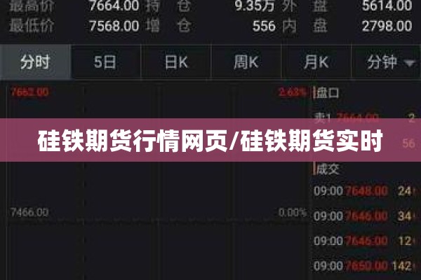 硅铁期货行情网页/硅铁期货实时