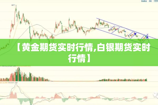 【黄金期货实时行情,白银期货实时行情】
