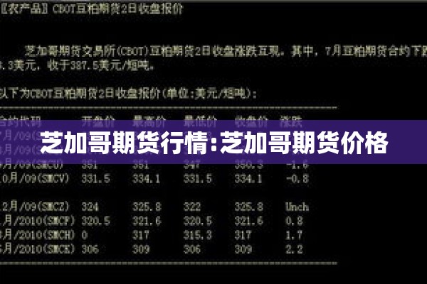 芝加哥期货行情:芝加哥期货价格