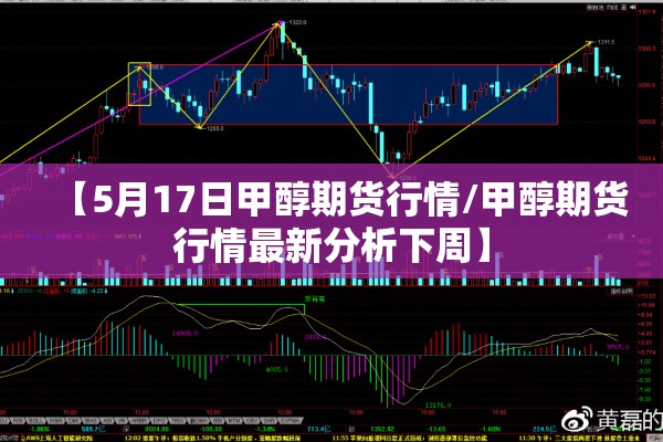 【5月17日甲醇期货行情/甲醇期货行情最新分析下周】