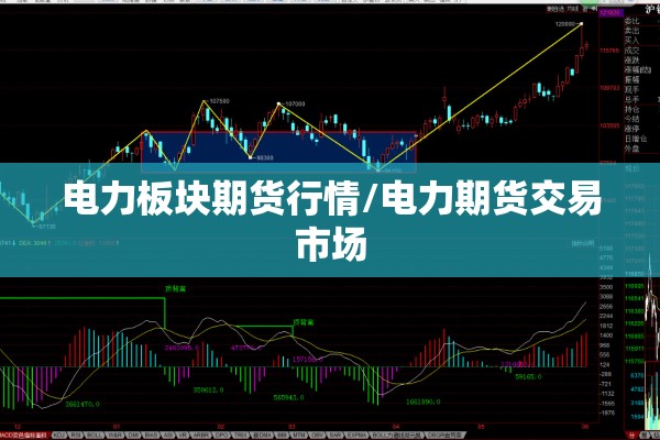 电力板块期货行情/电力期货交易市场