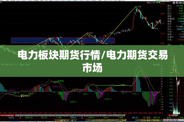 电力板块期货行情/电力期货交易市场