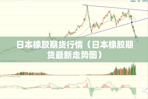 日本橡胶期货行情（日本橡胶期货最新走势图）