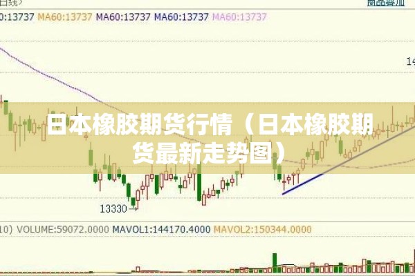 日本橡胶期货行情（日本橡胶期货最新走势图）