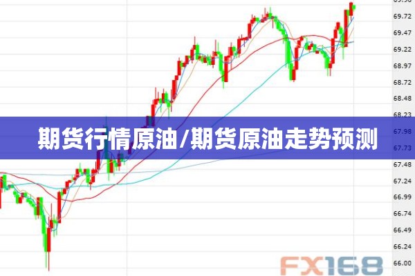 期货行情原油/期货原油走势预测