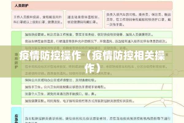 疫情防控操作（疫情防控相关操作）