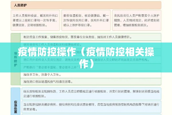 疫情防控操作（疫情防控相关操作）