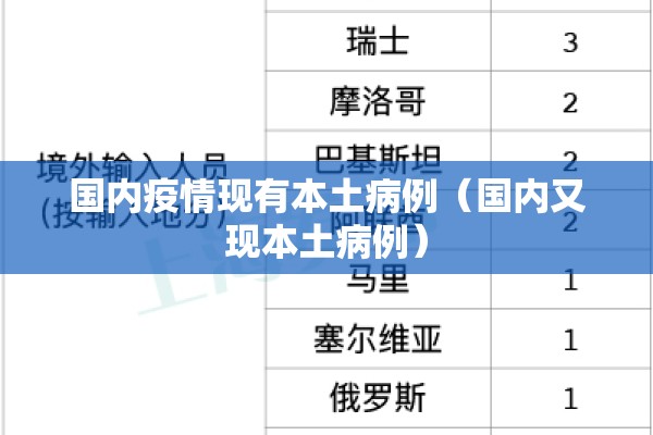 国内疫情现有本土病例（国内又现本土病例）