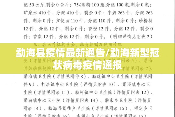 勐海县疫情最新通告/勐海新型冠状病毒疫情通报
