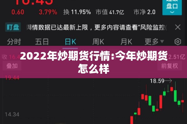 2022年炒期货行情:今年炒期货怎么样