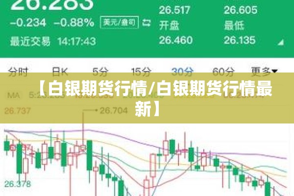【白银期货行情/白银期货行情最新】