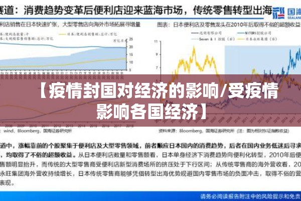 【疫情封国对经济的影响/受疫情影响各国经济】