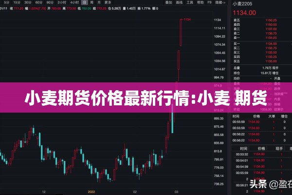 小麦期货价格最新行情:小麦 期货
