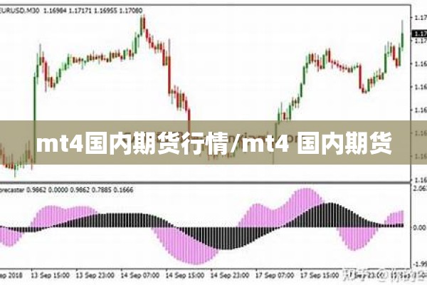 mt4国内期货行情/mt4 国内期货