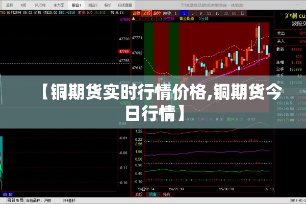 【铜期货实时行情价格,铜期货今日行情】