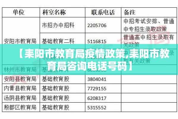 【耒阳市教育局疫情政策,耒阳市教育局咨询电话号码】