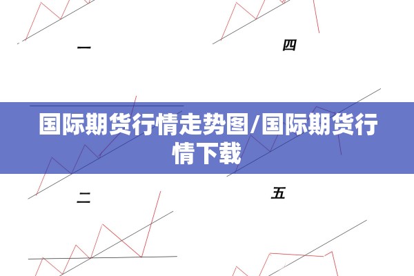 国际期货行情走势图/国际期货行情下载