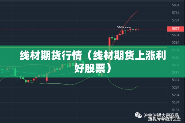 线材期货行情（线材期货上涨利好股票）