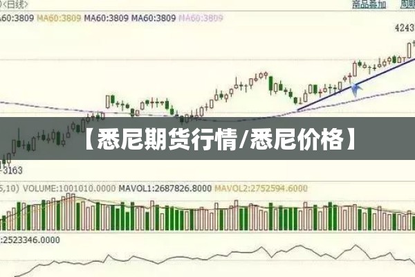 【悉尼期货行情/悉尼价格】