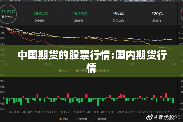 中国期货的股票行情:国内期货行情