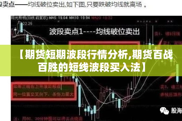 【期货短期波段行情分析,期货百战百胜的短线波段买入法】
