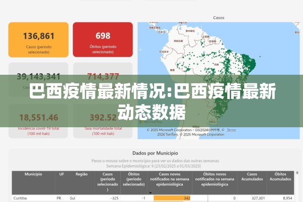 巴西疫情最新情况:巴西疫情最新动态数据