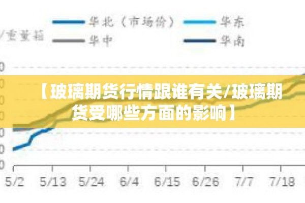 【玻璃期货行情跟谁有关/玻璃期货受哪些方面的影响】