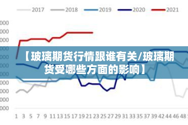 【玻璃期货行情跟谁有关/玻璃期货受哪些方面的影响】