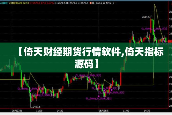 【倚天财经期货行情软件,倚天指标源码】