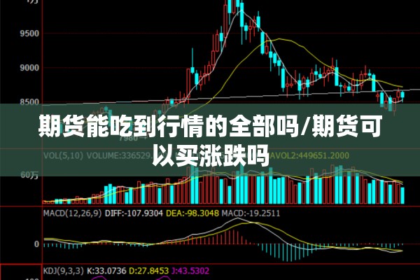 期货能吃到行情的全部吗/期货可以买涨跌吗