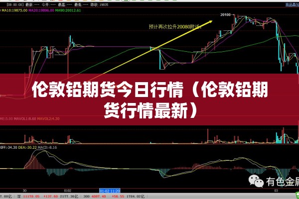 伦敦铅期货今日行情（伦敦铅期货行情最新）