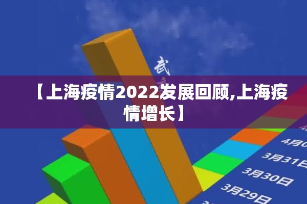 【上海疫情2022发展回顾,上海疫情增长】