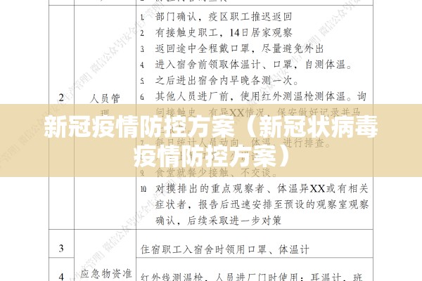 新冠疫情防控方案（新冠状病毒疫情防控方案）