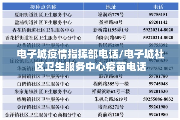 电子城疫情指挥部电话/电子城社区卫生服务中心疫苗电话