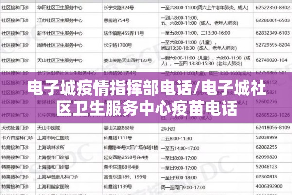电子城疫情指挥部电话/电子城社区卫生服务中心疫苗电话