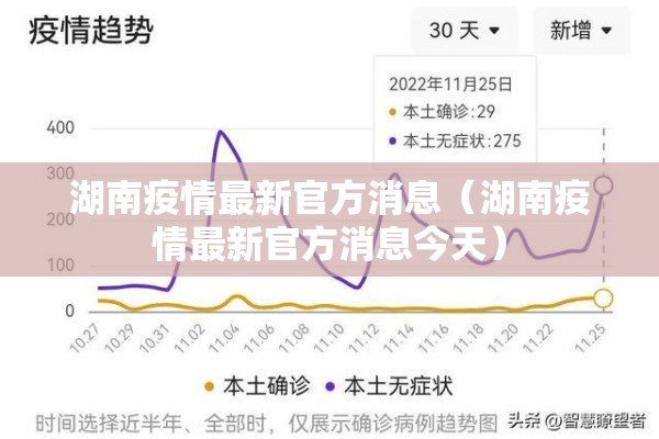 湖南疫情最新官方消息（湖南疫情最新官方消息今天）