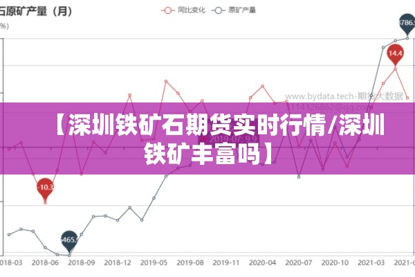 【深圳铁矿石期货实时行情/深圳铁矿丰富吗】