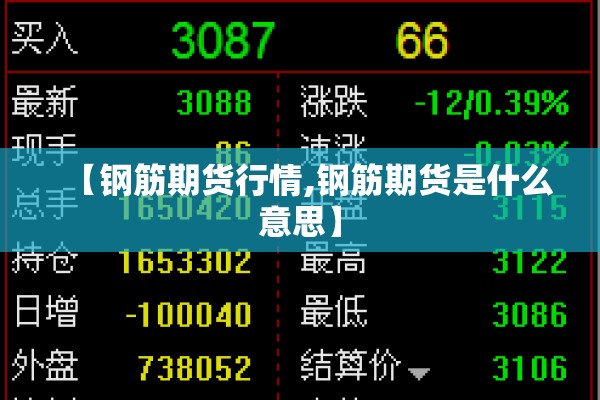 【钢筋期货行情,钢筋期货是什么意思】
